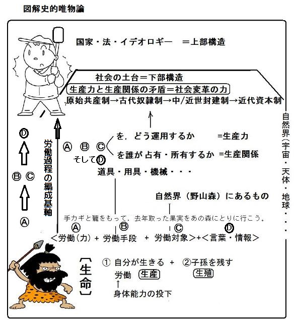 shakaban-sitekiyuibuturon.JPG