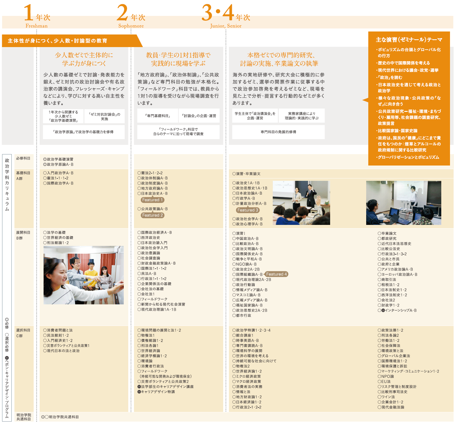 政治学科 明治学院大学 Do For Others