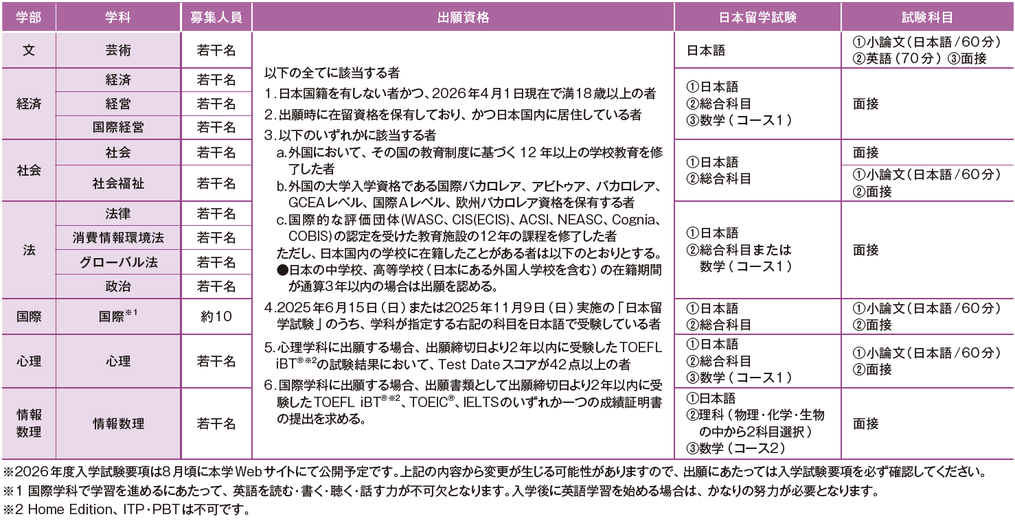 foreigner_a2025