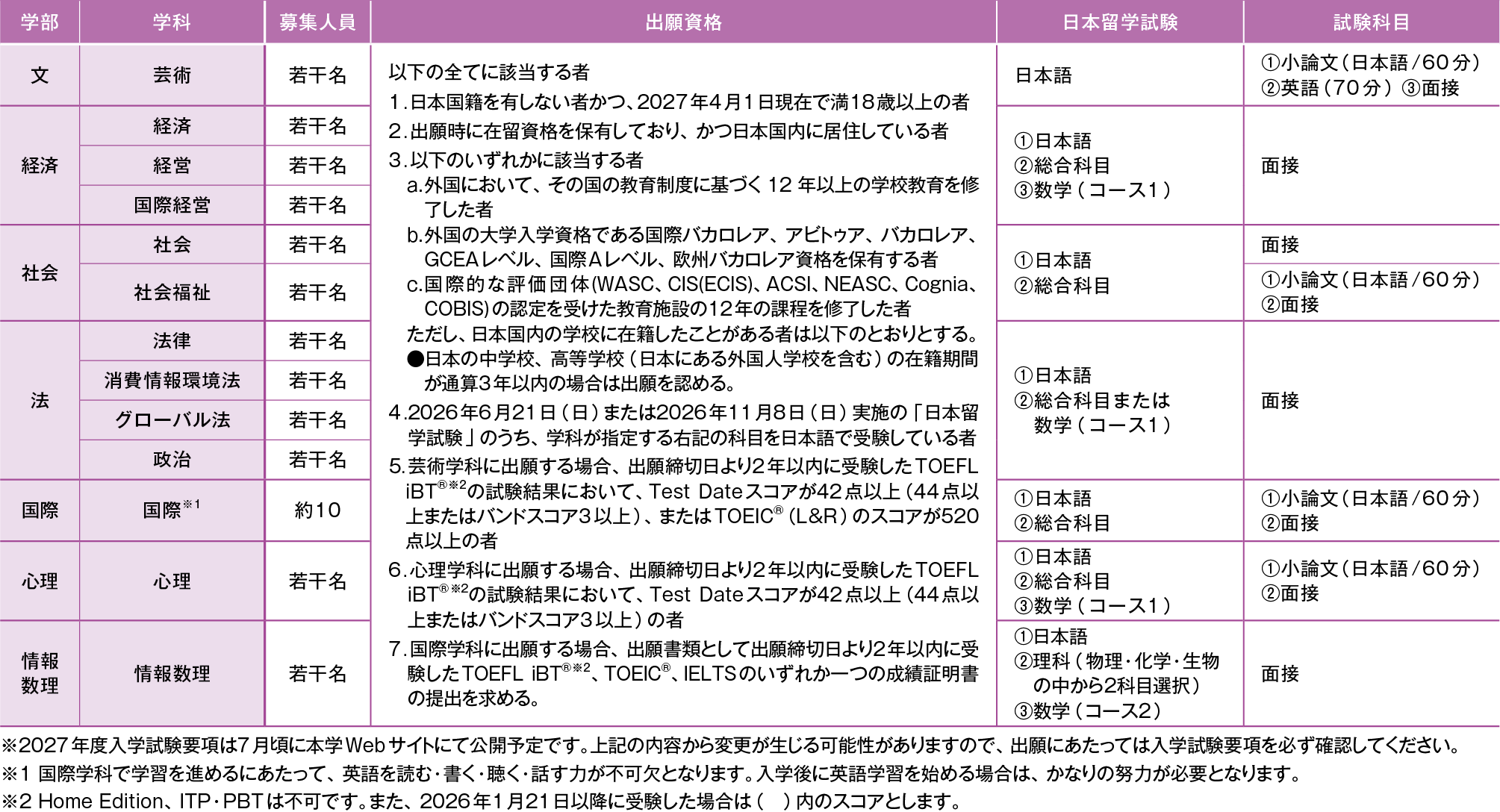 foreigner_a2026