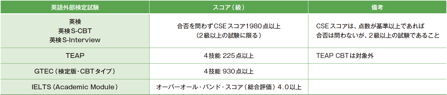 illust_2025_02