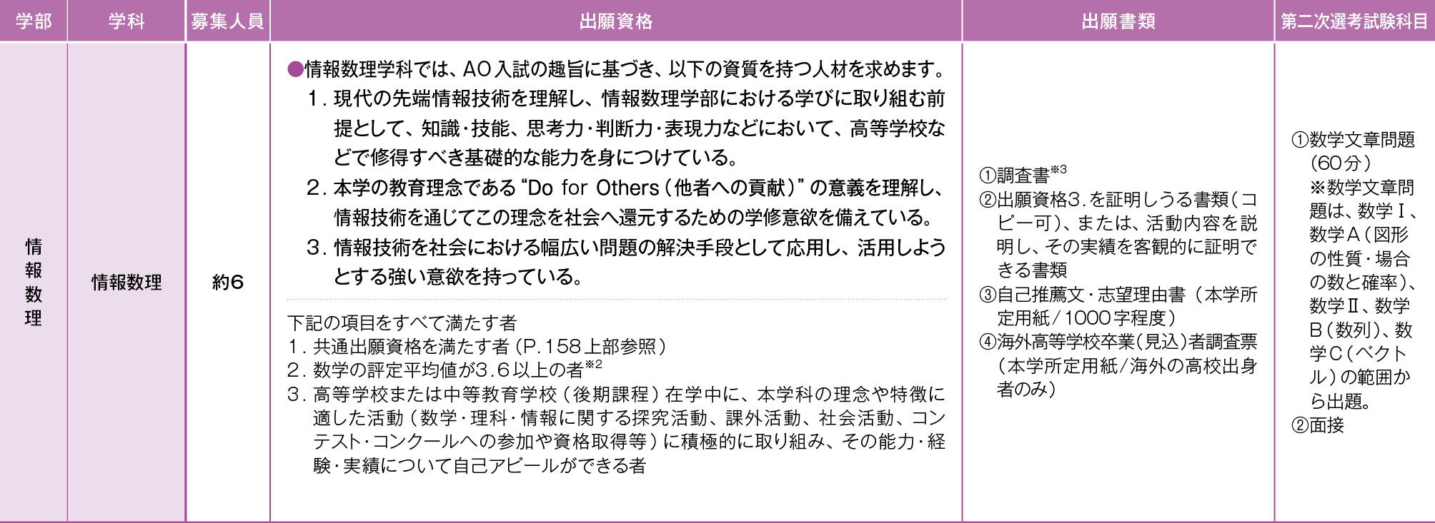 mathematical_informatics2026