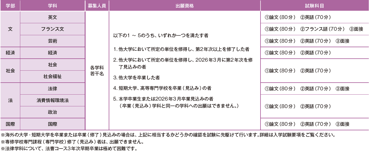 transfer_ippan2025