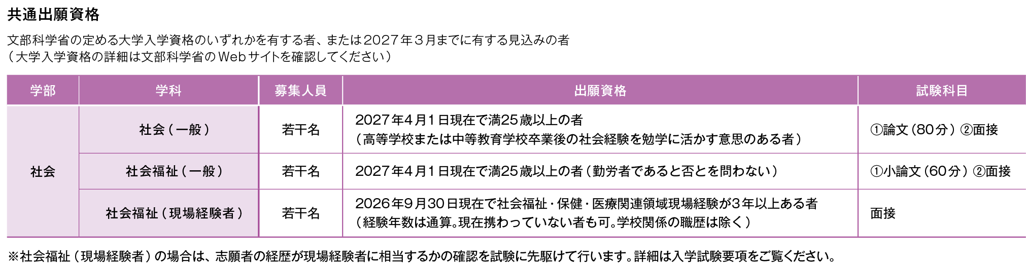 working02_2026