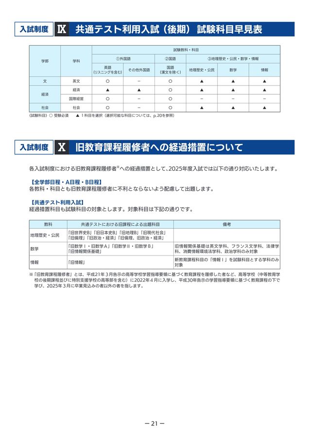 明治学院大学 2025年度入学試験要項
