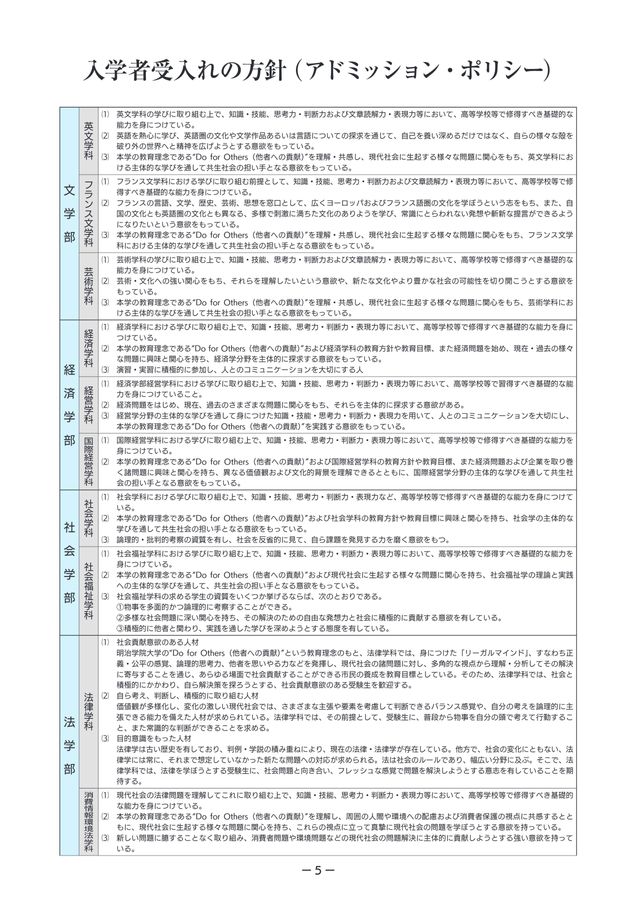 明治学院大学 2026年度入学試験要項
