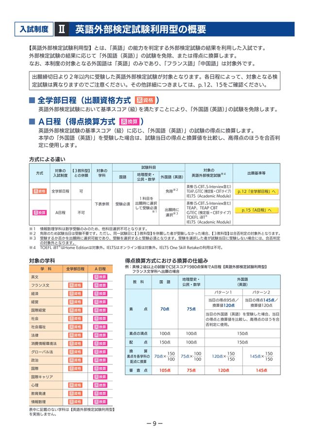 明治学院大学 2026年度入学試験要項