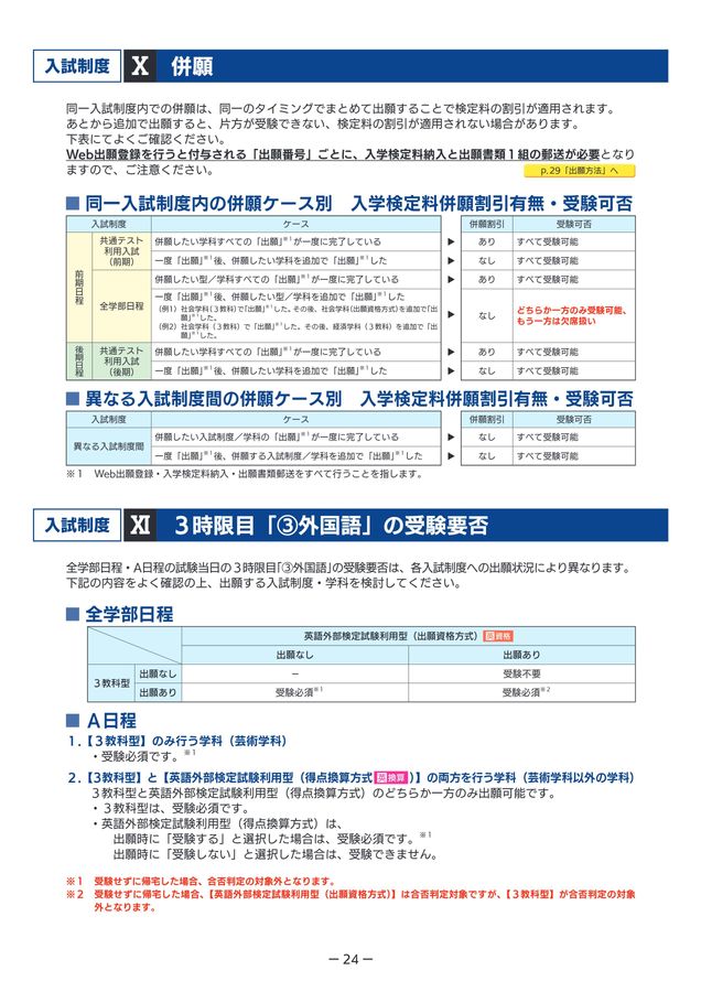 明治学院大学(A日程) 一般入学試験（全学部日程）｜入試情報｜明治学院大学 “Do for Others”