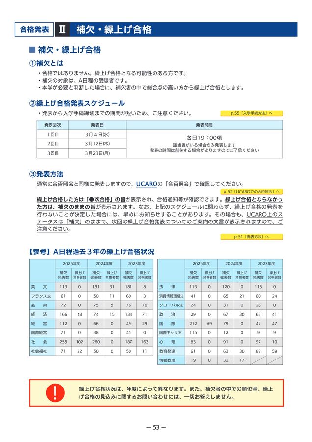 明治学院大学(A日程) 一般入学試験（全学部日程）｜入試情報｜明治学院大学 “Do for Others”