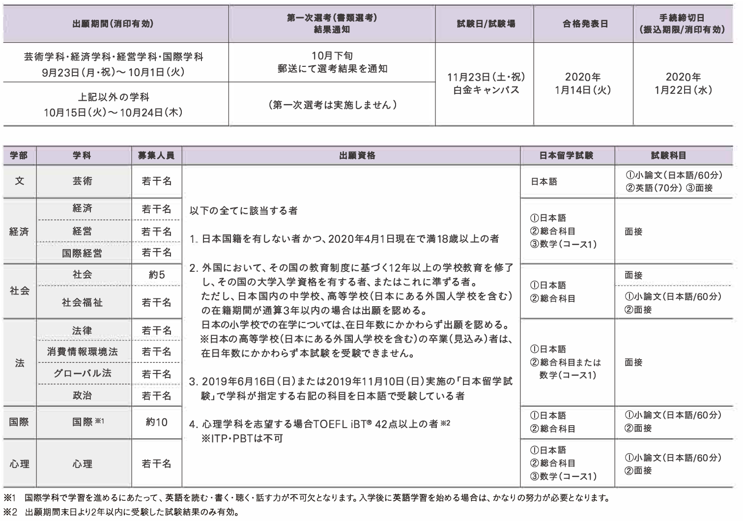 ファッショントレンド 無料ダウンロード頌栄 女子 学院 面接