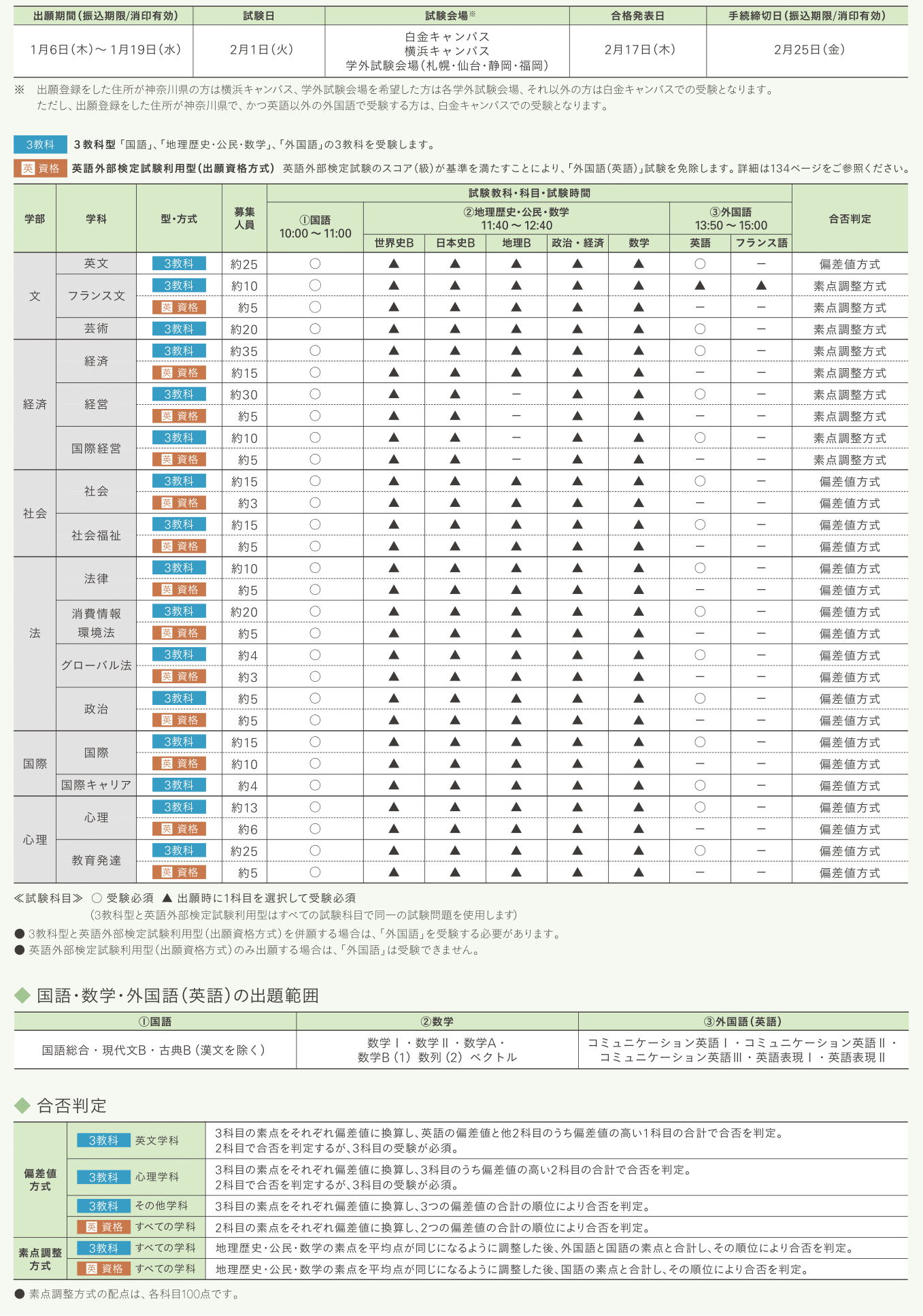 一般入学試験 明治学院大学 Do For Others