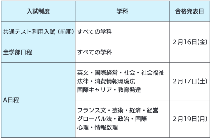 d18eda8f55c19ac88c507720a06241f2-e1707293424209