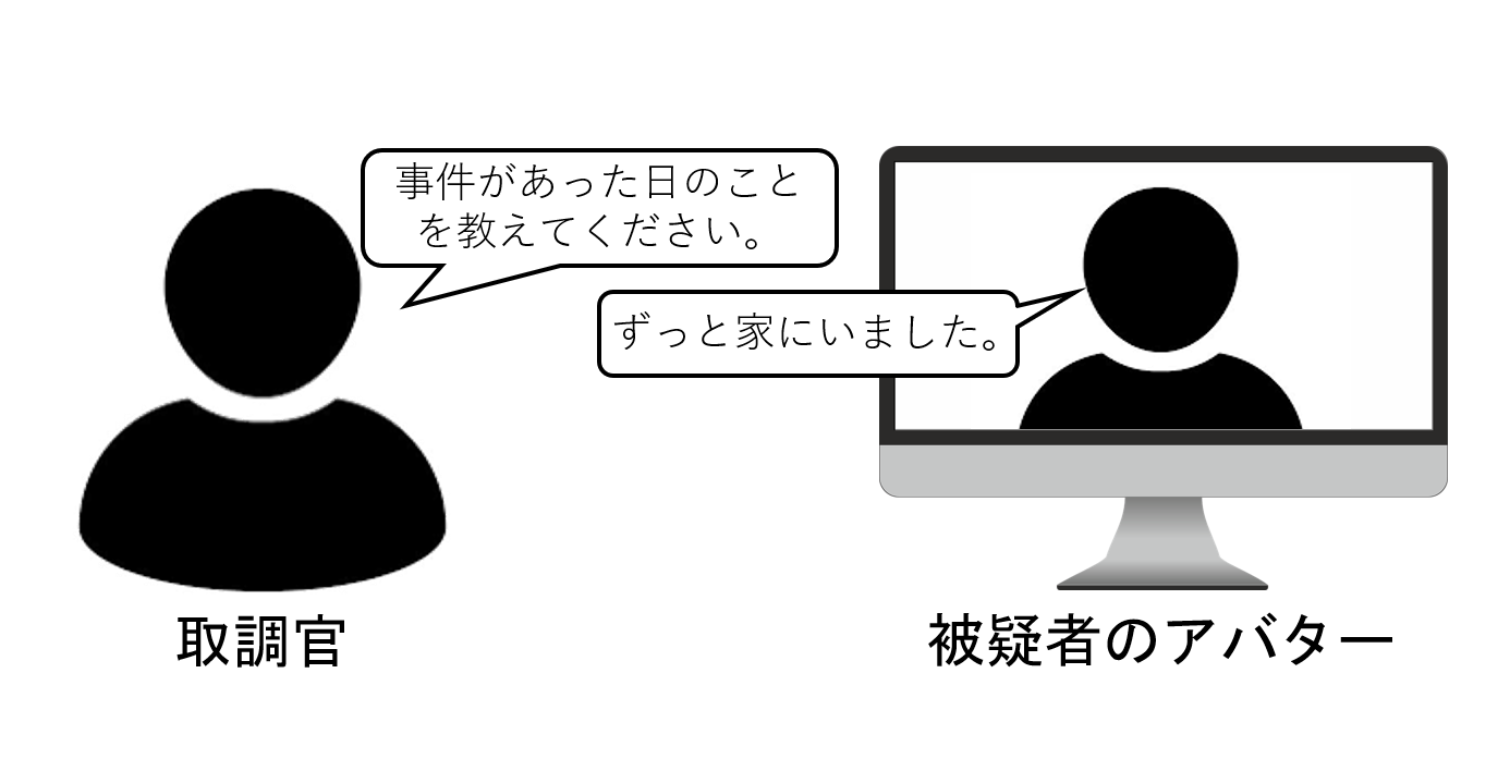アバターによる訓練のイメージ図