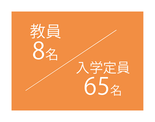 1年次から少人数で密度のある学び