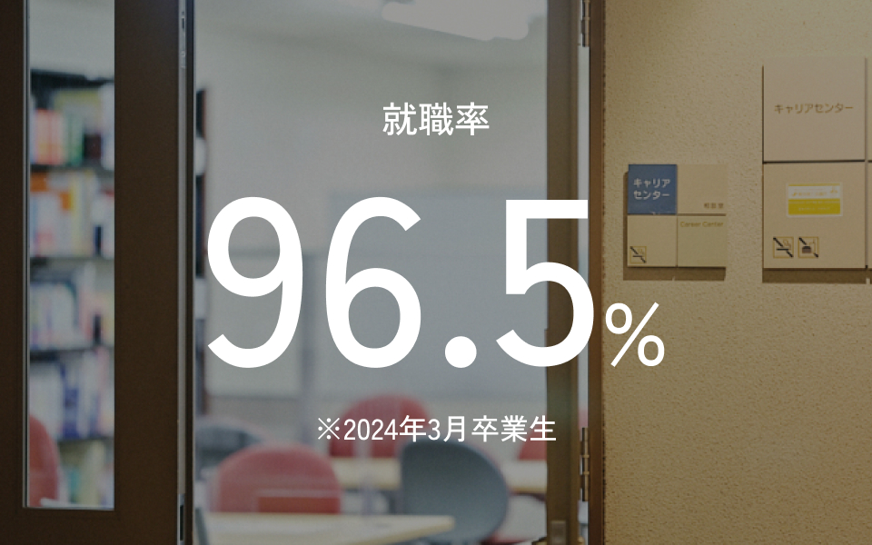 就職率96.5%