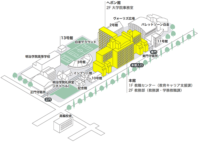 白金校舎