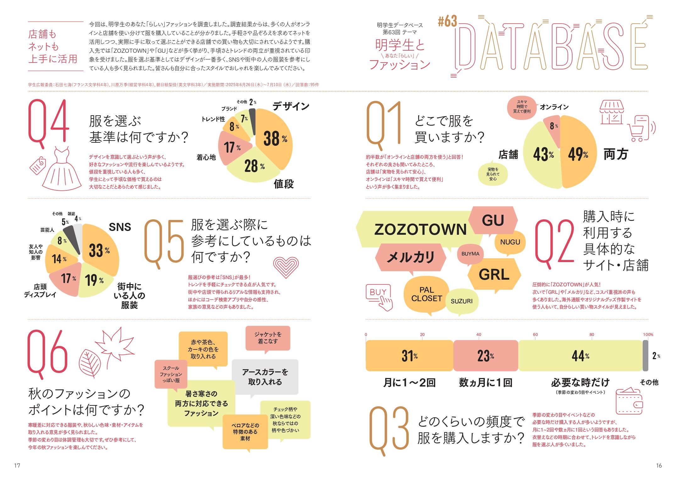 ●逋ｽ驥鷹壻ｿ｡_no524_2025遘句捷_荳狗沿繝・・繧ｿPDF_隕矩幕縺浩all_page-0012