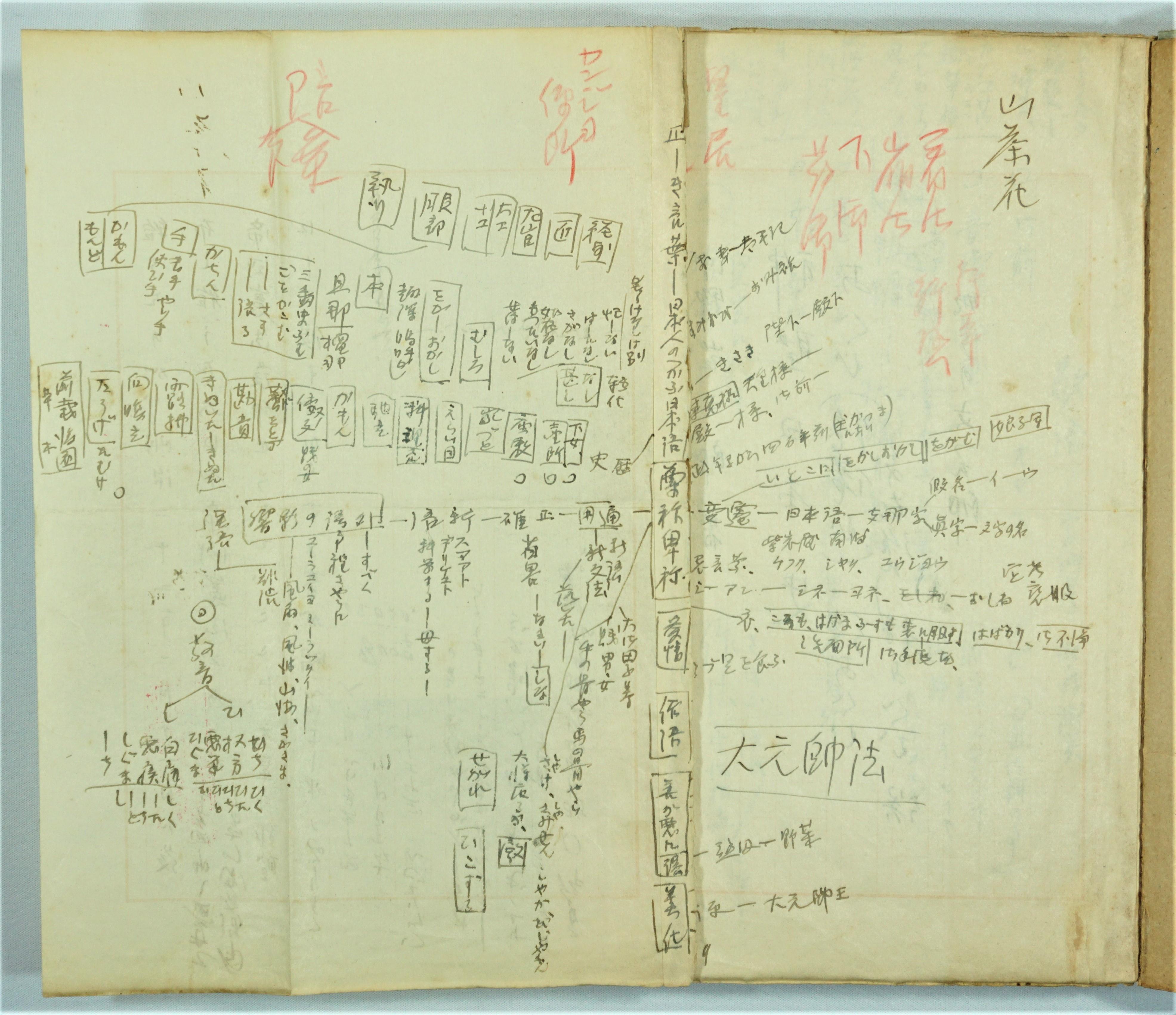 言葉の作法　本文2