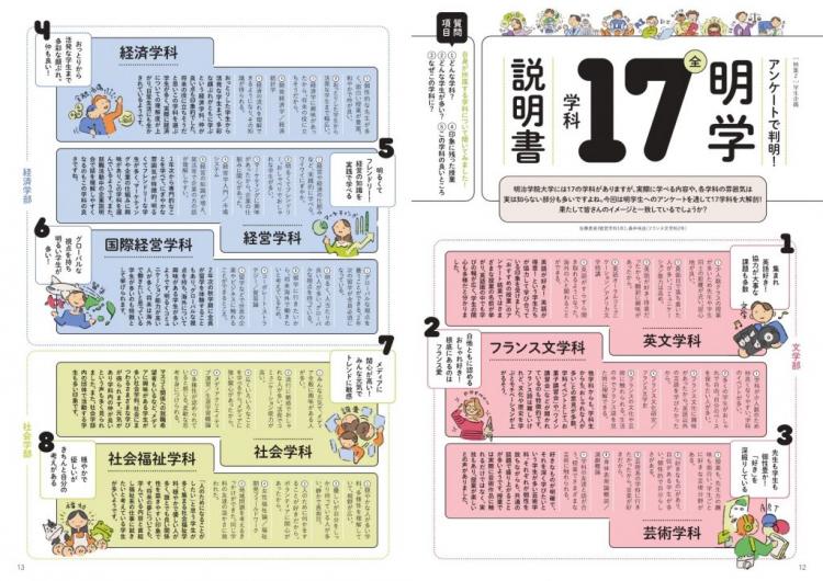 【学生企画】明学全17学科説明書