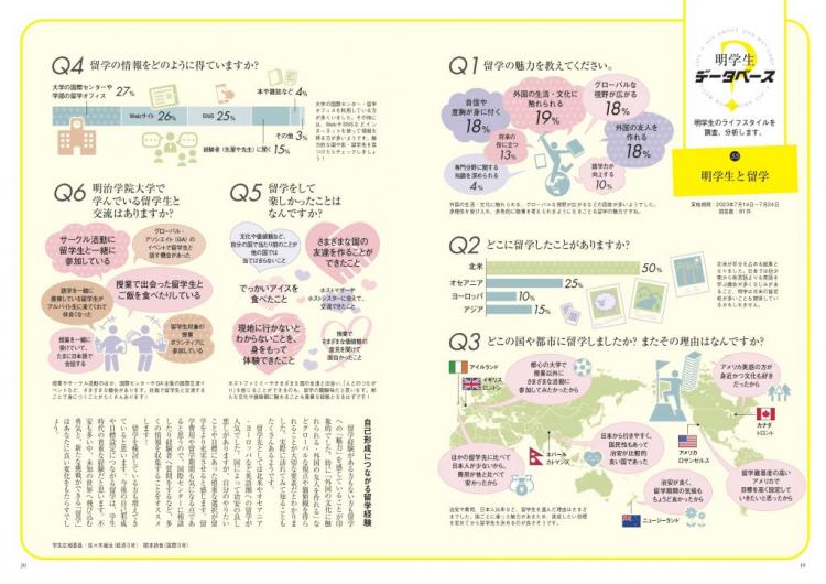 明学生と留学