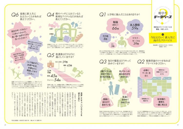 今伝えたい！ 新入生に向けたアドバイス
