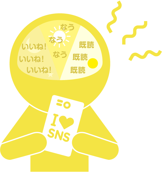 昨日、SNSで何を見たか、思い出せますか？