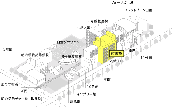 アクセス お問い合わせ 明治学院大学 図書館