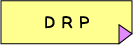 cqo
